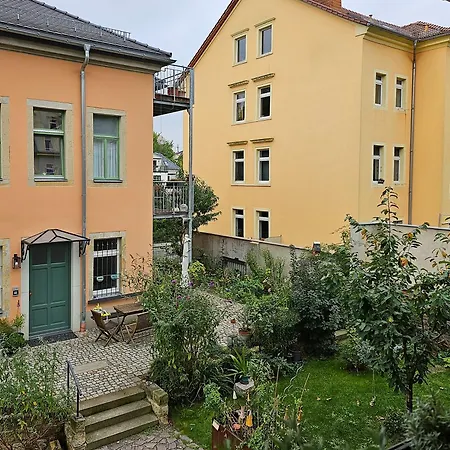 Dein Zuhause In Der Ferne Im Gruenen Kreativhof 